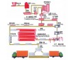 取代不了加氣塊設(shè)備