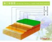 高青好的金剛砂耐磨材料