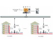 新疆智能無(wú)人值守?fù)Q熱站廠家