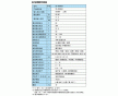 唐山松下氣保焊機(jī)全國總代理