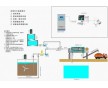 打樁泥水分離機(jī)-打樁泥水如何處理？