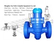 FIG.BR7直接作用式減壓閥，鑄鋼減壓閥