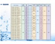 BQ礦用搶險隔爆潛水泵高壓強排泵廠家