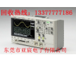 二手愛德萬U3741-回收U3741頻譜分析儀、租賃