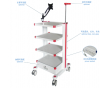 內(nèi)窺鏡推車(chē)多層層板胃腸鏡腹腔鏡宮腔鏡耳鼻喉鏡設(shè)備臺(tái)車(chē)電腦支架